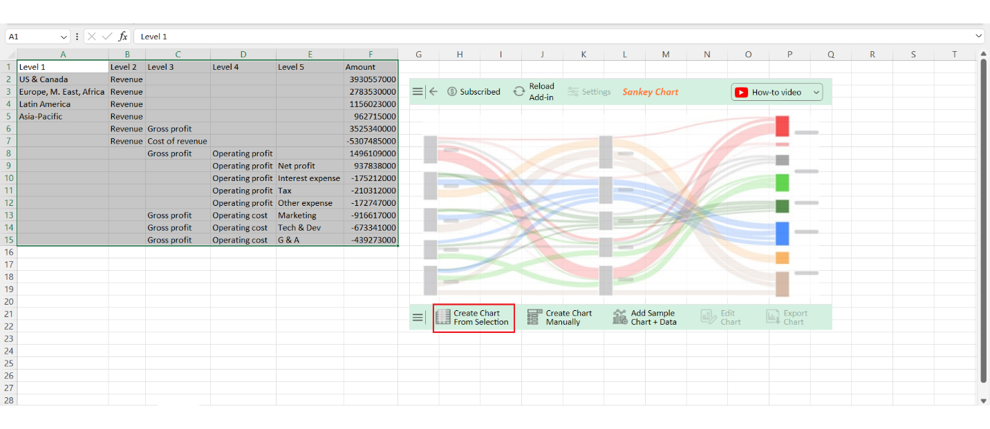 How to Analyze Income Statement 6