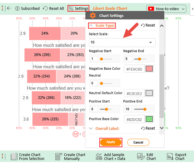 create likert scale templates in excel