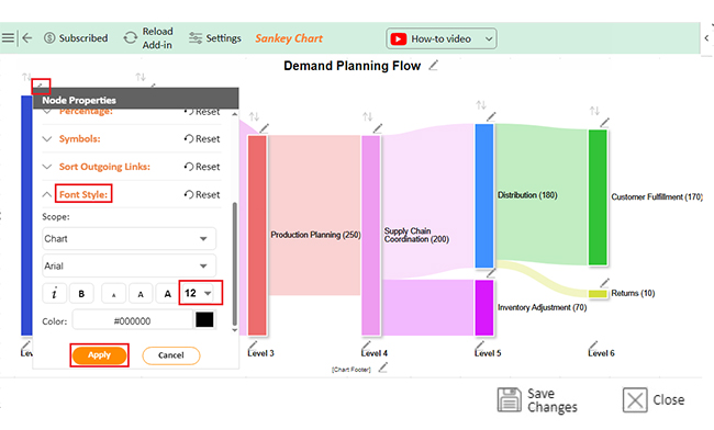 What is Demand Planning 10