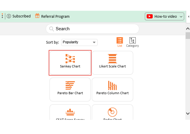 What is Demand Planning 3