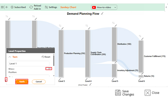 What is Demand Planning 8