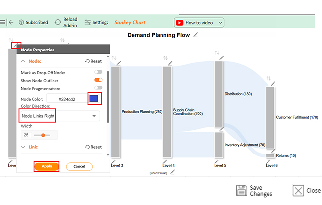 What is Demand Planning 9