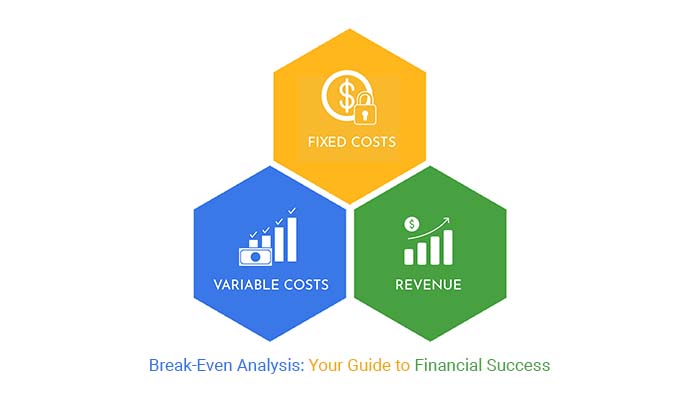 Break-Even Analysis