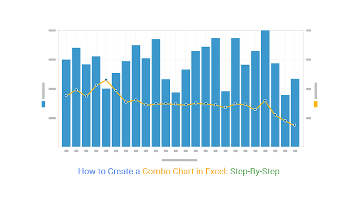 combo chart in Excel