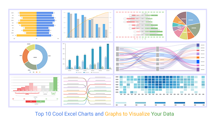 Cool Excel Charts and Graphs