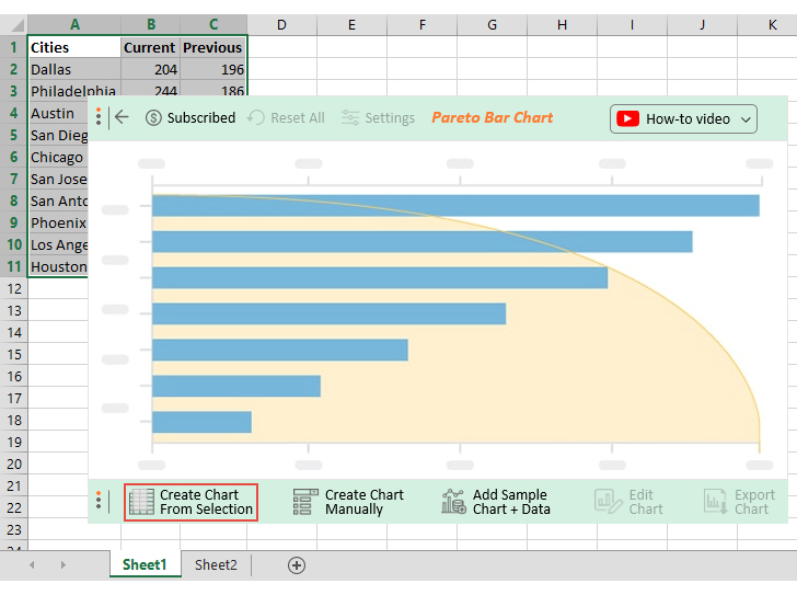 click create chart button for learning how to create a pareto chart in excel