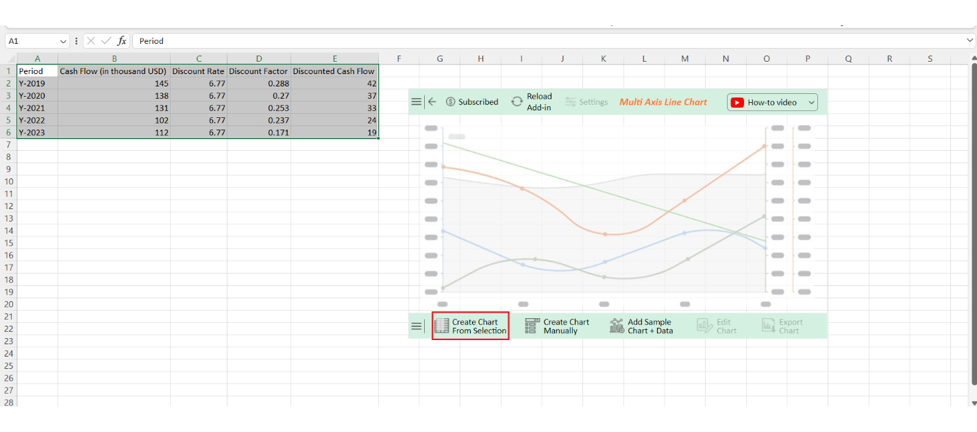 Discounted Cash Flow Analysis Example 10