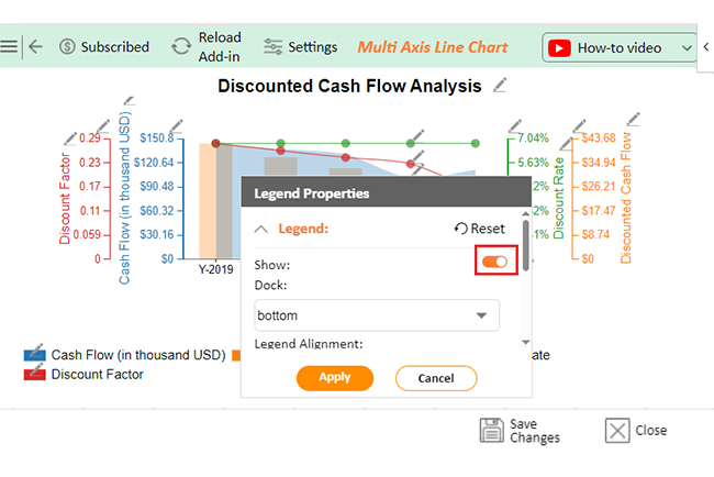 Discounted Cash Flow Analysis Example 18