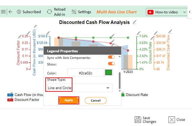 Discounted Cash Flow Analysis Example 20