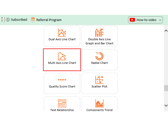 Discounted Cash Flow Analysis Example 9