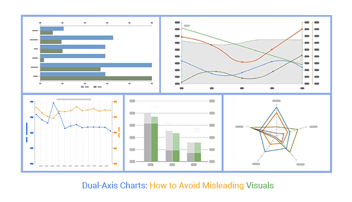 Dual-Axis Charts