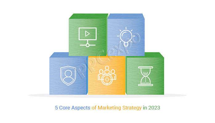 Effective Marketing Strategy