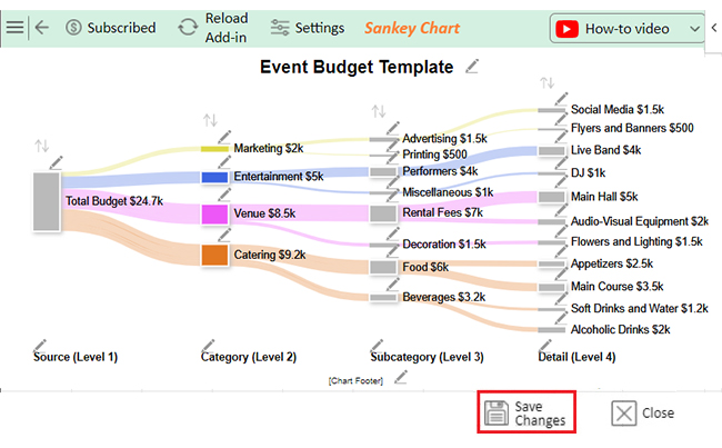 Event Budget Template in Excel 12