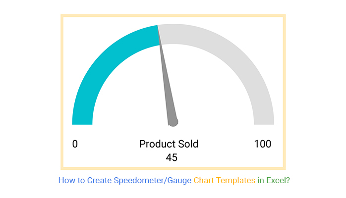 Gauge Chart Templates