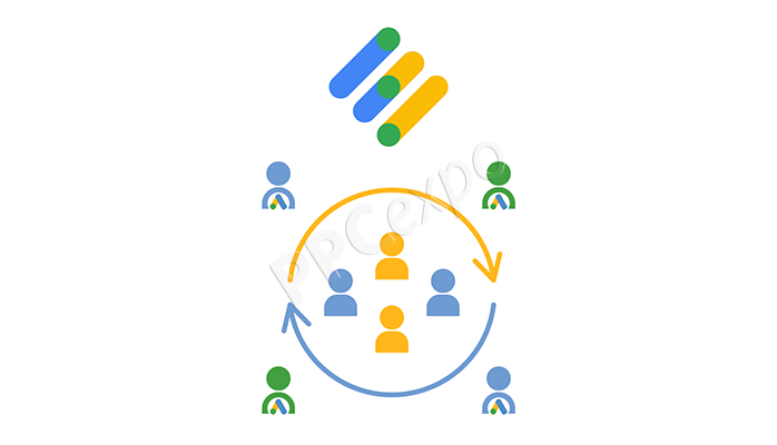 Google Ads MCC Account