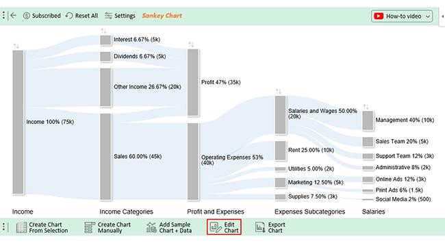 How to Analyze a Balance Sheet in Excel 10