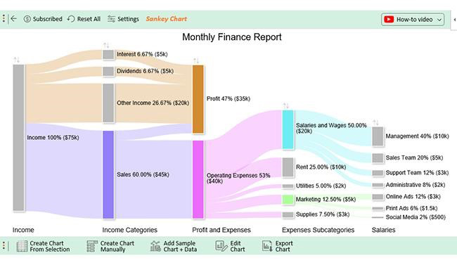 How to Analyze a Balance Sheet in Excel 14