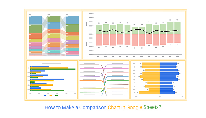 How to Make a Comparison Chart in Google Sheets