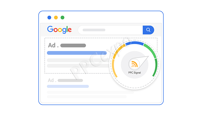 How to Optimize Google Ads