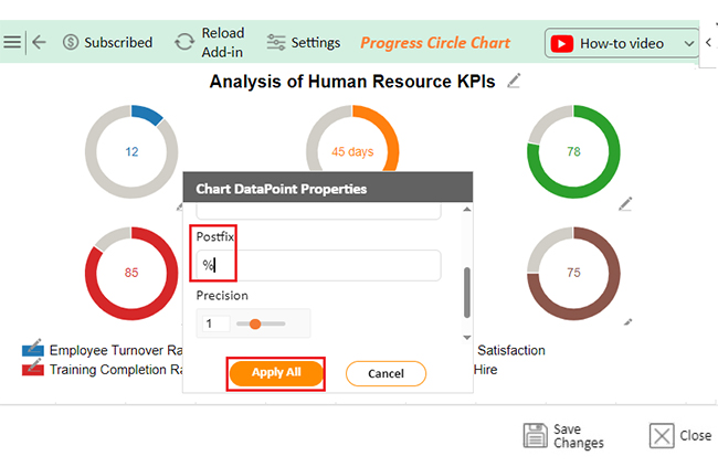 Human Resource KPIs 10