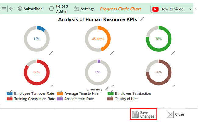 Human Resource KPIs 11