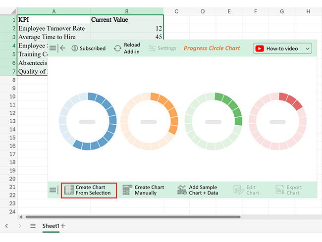 Human Resource KPIs 4