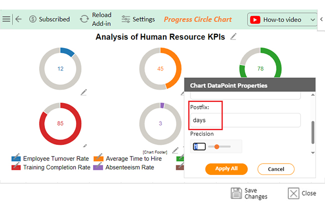 Human Resource KPIs 9