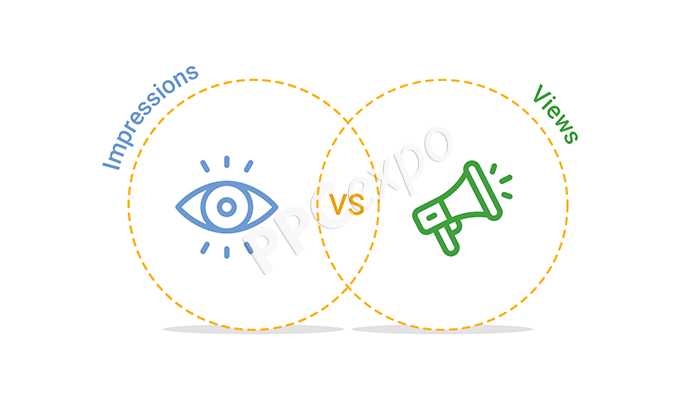 Impressions vs Views