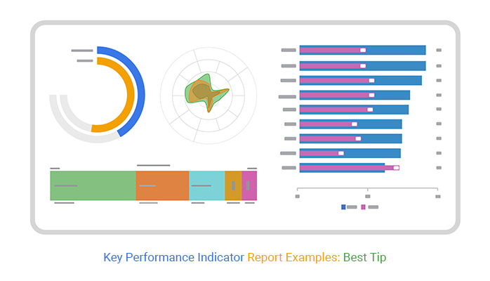 KPI Report Examples
