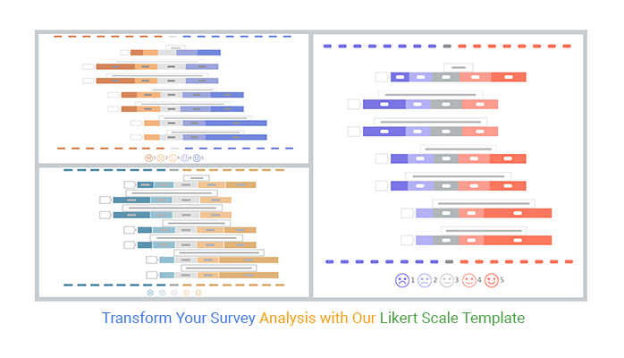 likert scale template