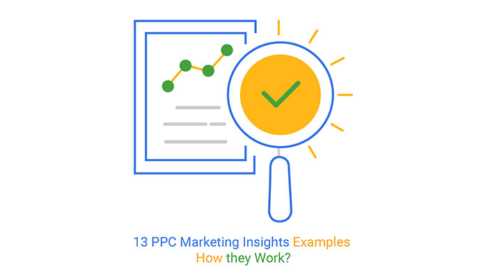 Marketing Insights Examples