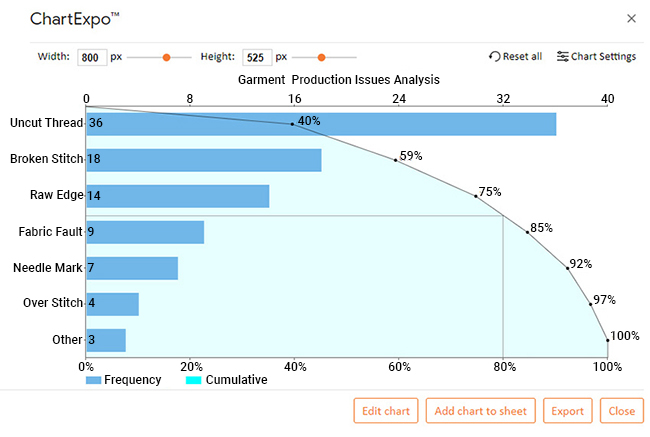 how to create a pareto chart in excel for quality control