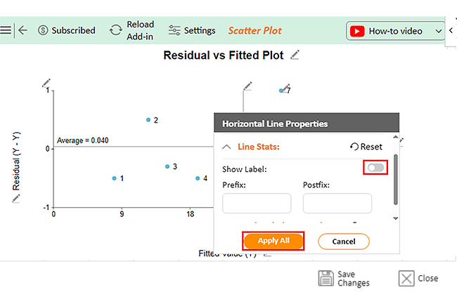 Residual vs Fitted Plot 10