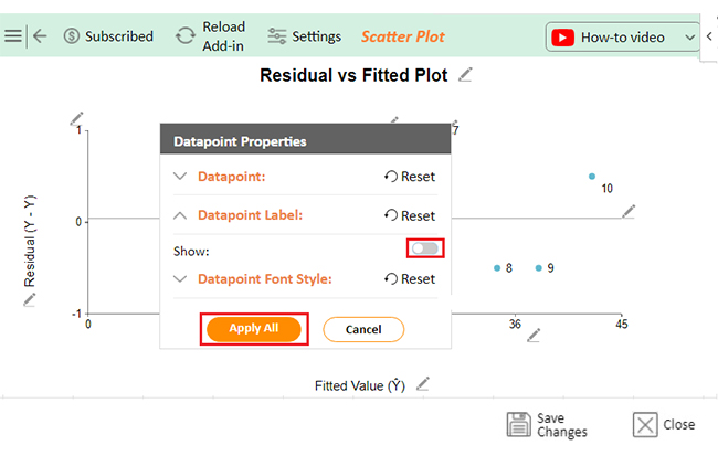 Residual vs Fitted Plot 11
