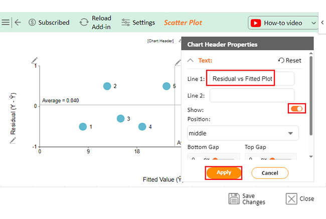 Residual vs Fitted Plot 7
