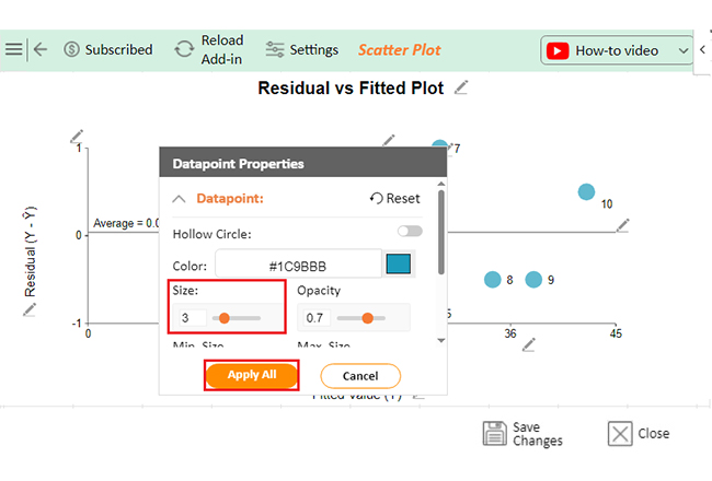 Residual vs Fitted Plot 8