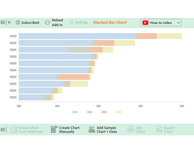 ROI in Excel 10