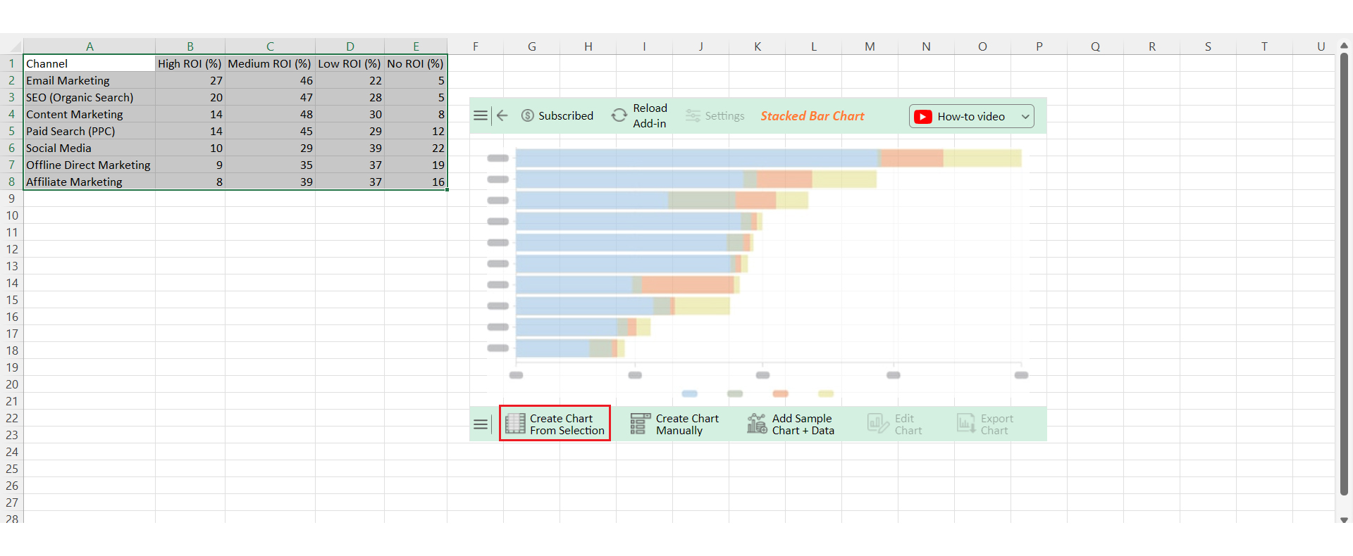 ROI in Excel 11