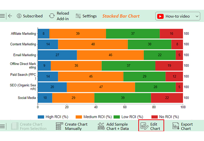 ROI in Excel 12