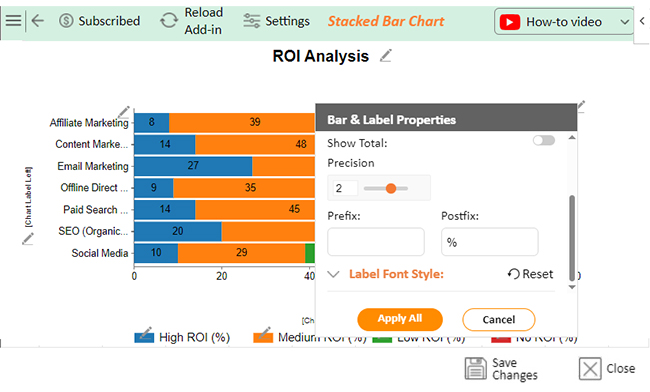 ROI in Excel 15
