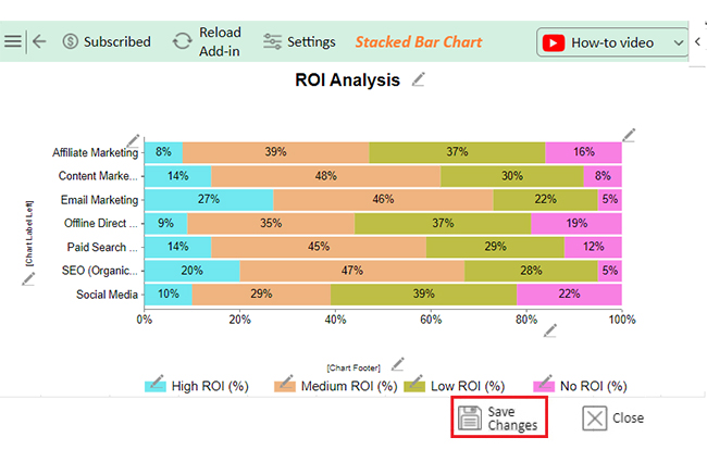 ROI in Excel 18