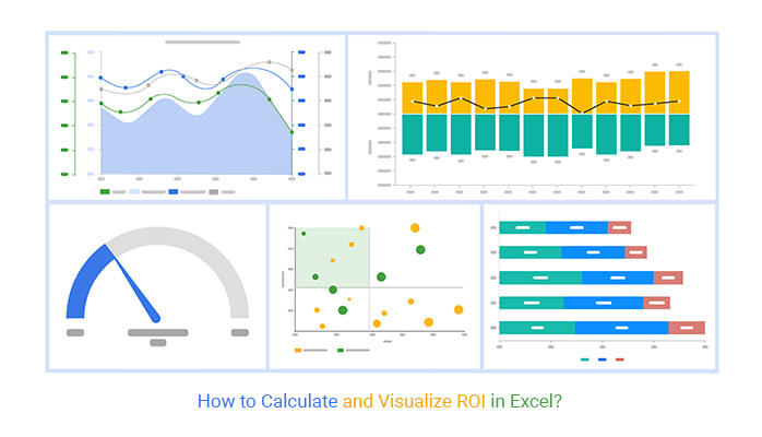 ROI in Excel