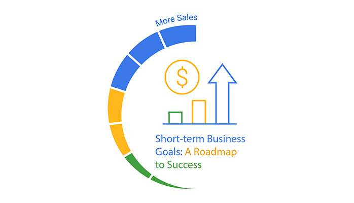 Short-term Business Goals