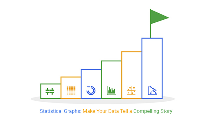 Statistical Graphs