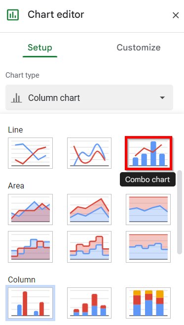 Pareto Chart in Google Sheets 4