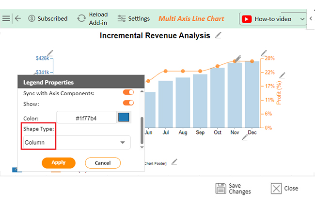 What Is Incremental Revenue 11