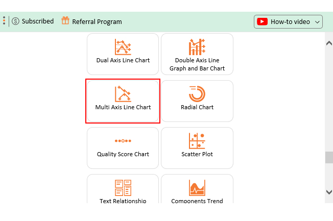 What Is Incremental Revenue 3
