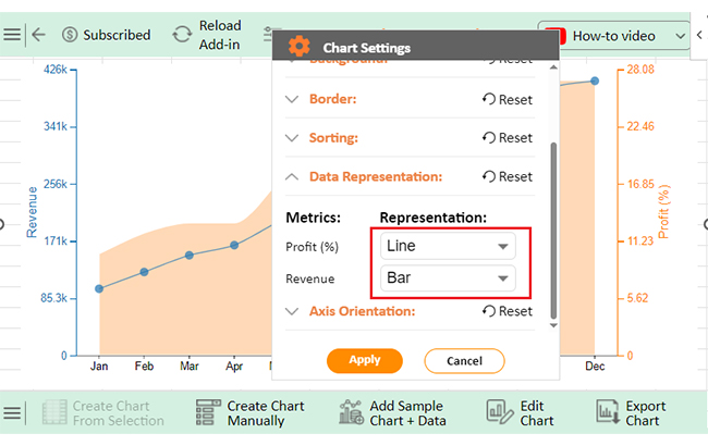 What Is Incremental Revenue 5