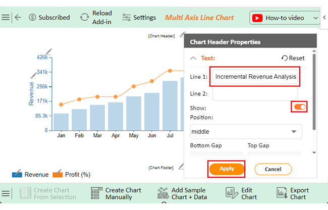 What Is Incremental Revenue 7