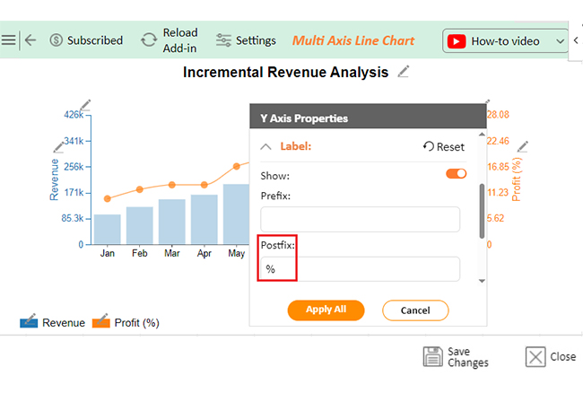 What Is Incremental Revenue 9